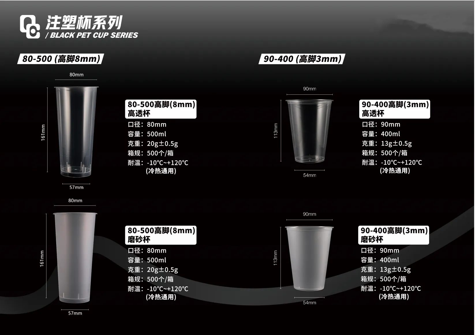 High-Clear / Frosted Injection Cups