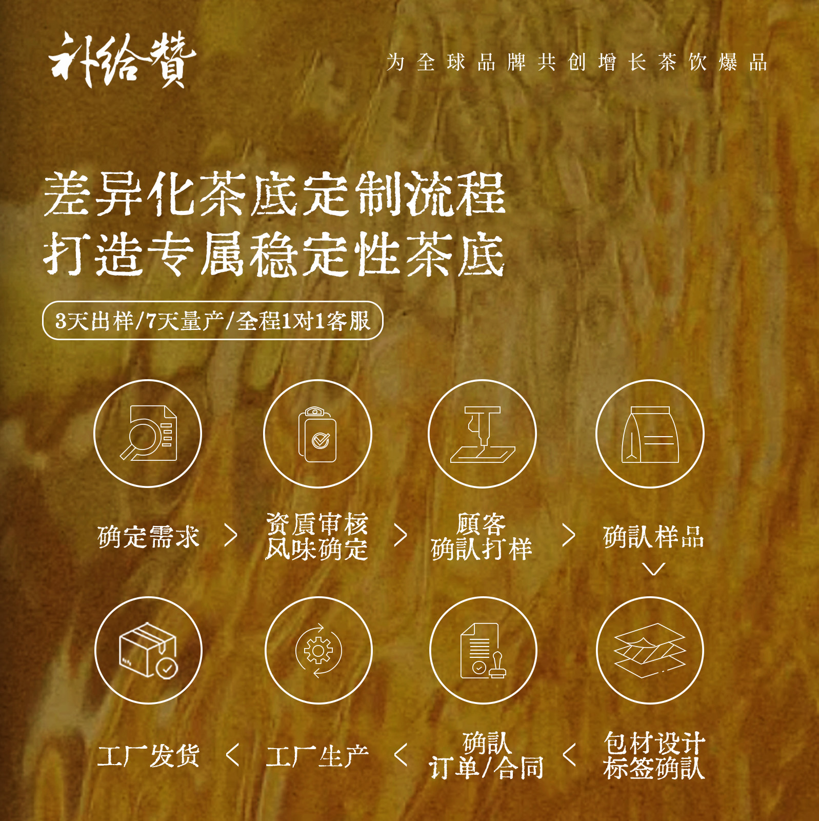 欧标茶叶定制 2